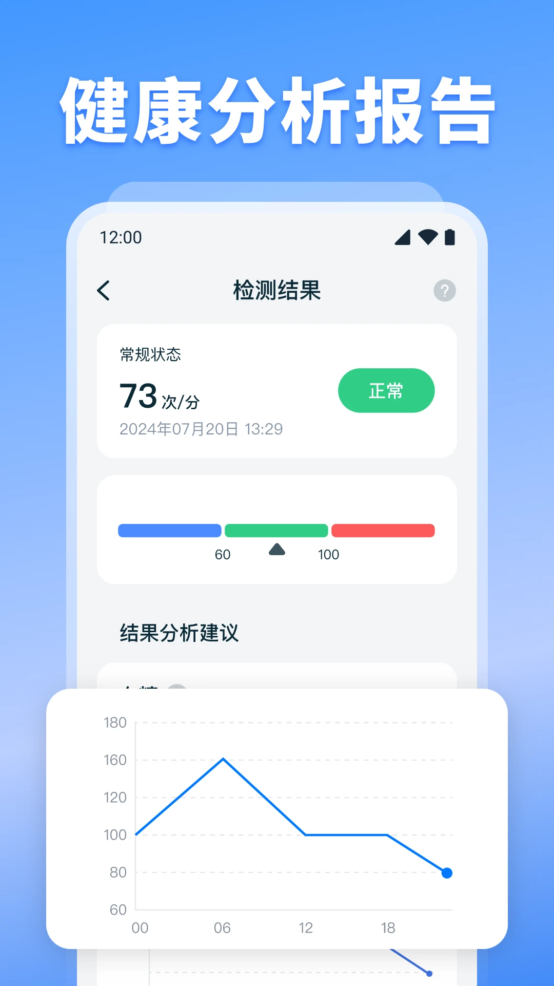 血压血糖监测(健康监测应用) 血压血糖监测(健康监测应用)