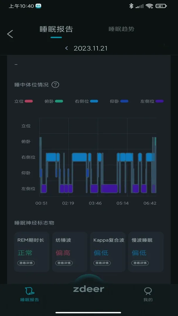 ���˯��(˯�߹�������)v1.10 ��׿��