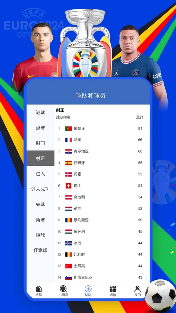 ŷ�ޱ����������ֻ���v10.0.2 ��׿��