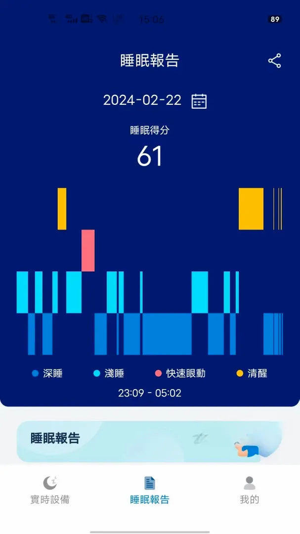 �������ܼ໤ϵͳ(˯�߽������)v1.1.3.2 �ֻ���