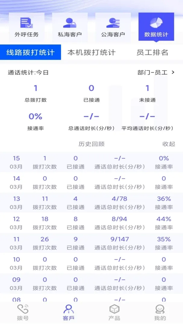 �ɸ�CRM(�绰Ӫ������)v1.7.3 �ֻ���