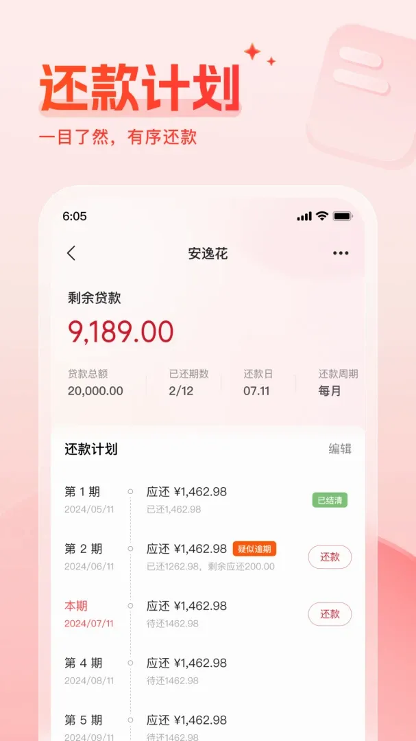 财牛还款备忘录(债务管理工具) 财牛还款备忘录(债务管理工具)