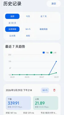 �������ٲ���(�����⹤��)v2.6.161.1 ��׿��