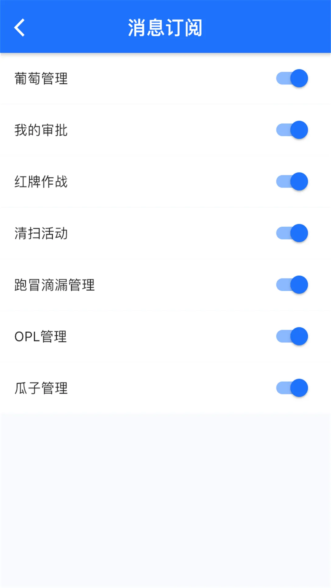 华谋精益管理云平台(精益管理平台) 华谋精益管理云平台(精益管理平台)