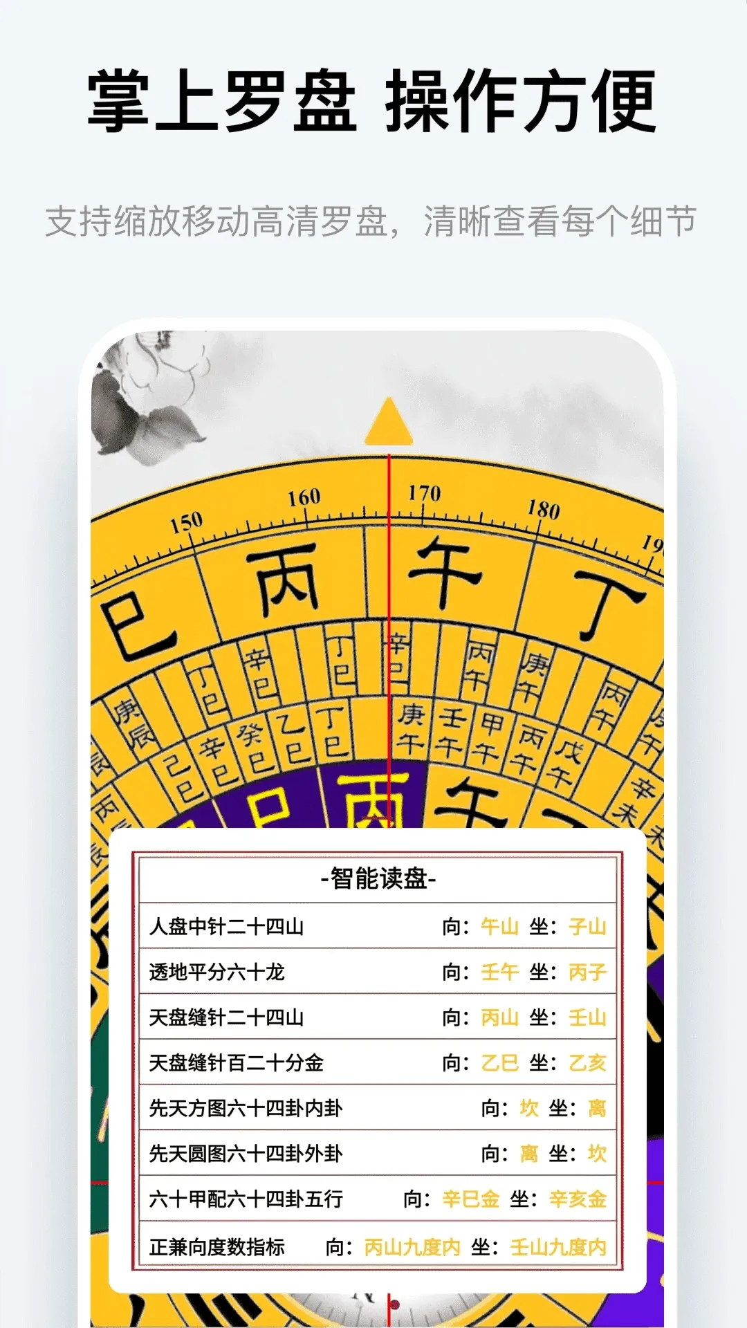 实景罗盘指南(罗盘应用) 实景罗盘指南(罗盘应用)