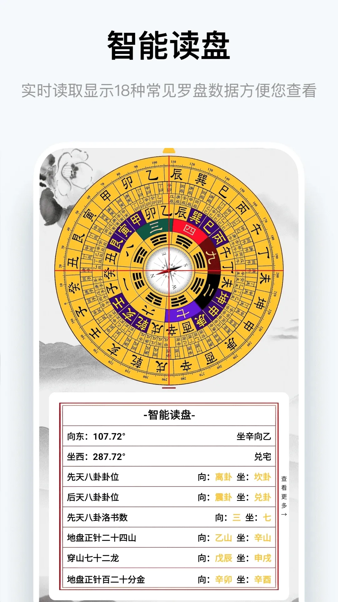 ʵ������ָ��(����Ӧ��)v2.2.2 ��׿��