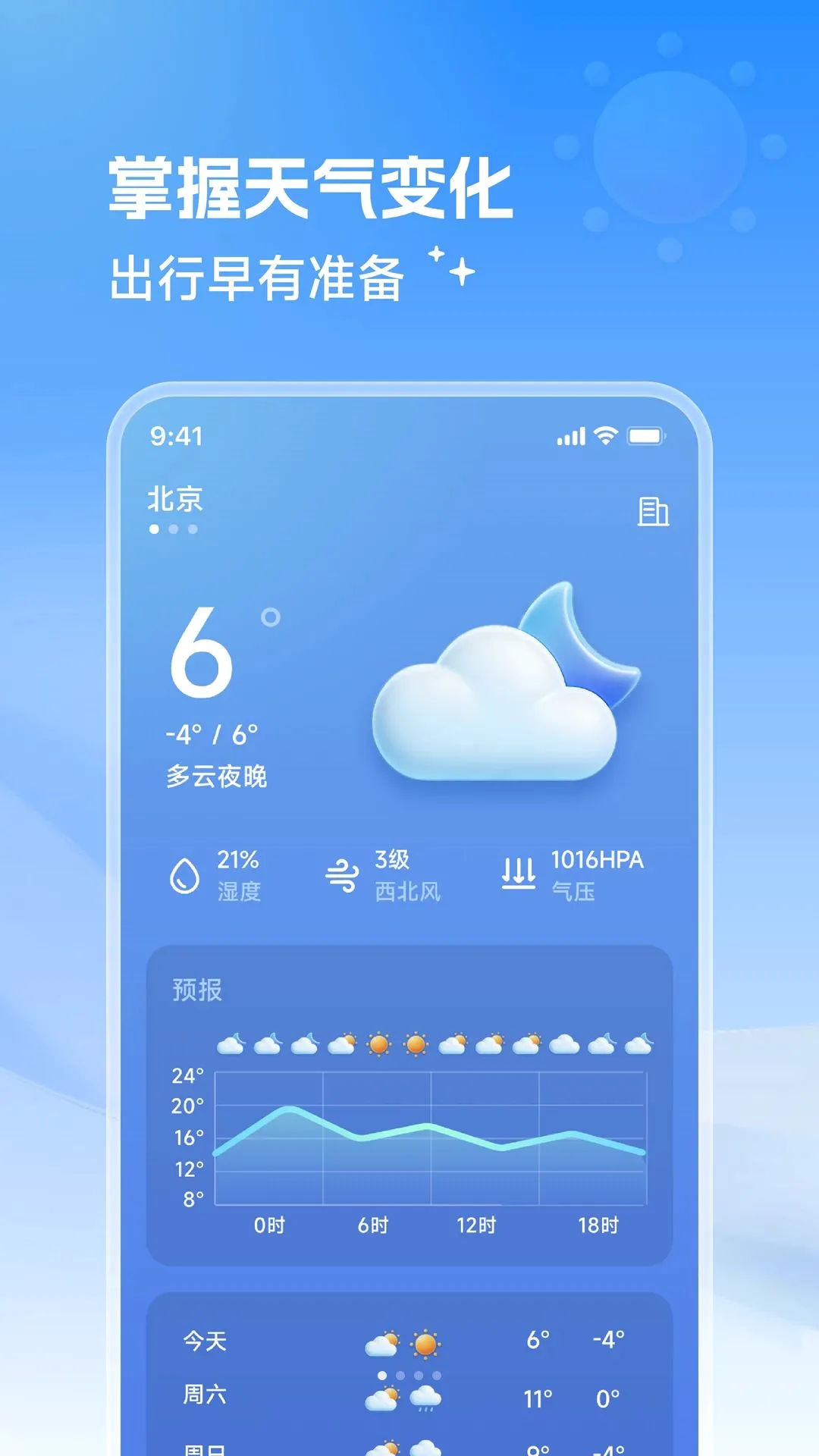 ���������ܼ������ֻ���v1.0.0 ��׿��