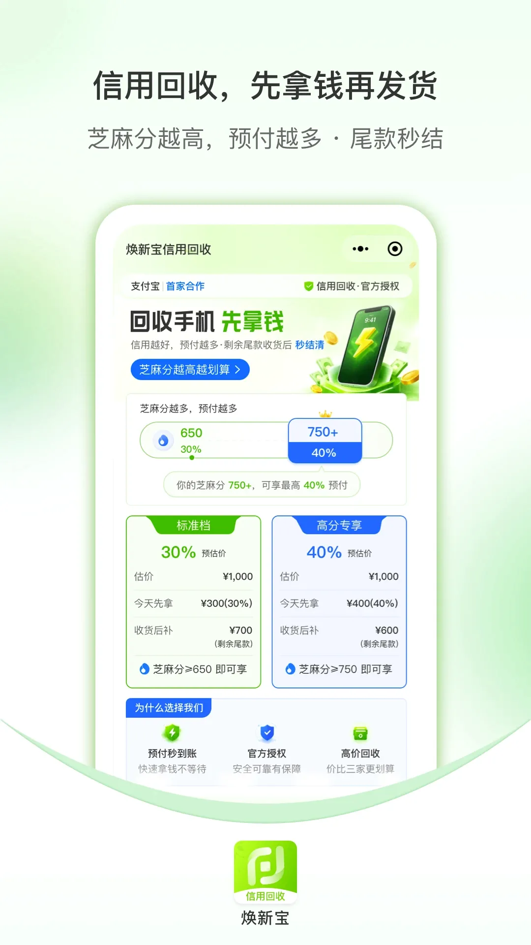 焕新宝信用回收(闲置信用回收服务) 焕新宝信用回收(闲置信用回收服务)