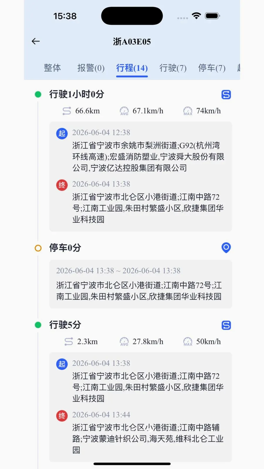 �е����ǹܼ�(��������Ӧ��)