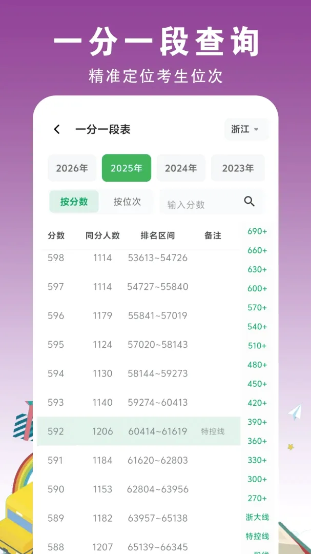 高登志愿(志愿填报服务) 高登志愿(志愿填报服务)
