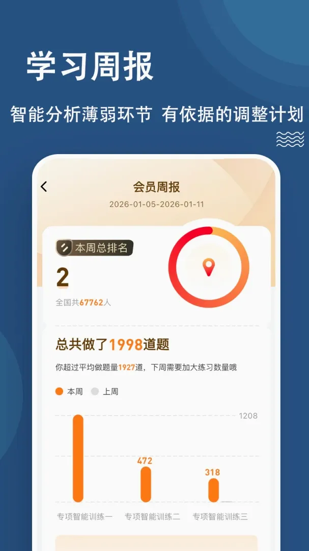 八大员练题狗2026最新版本 八大员练题狗2026最新版本