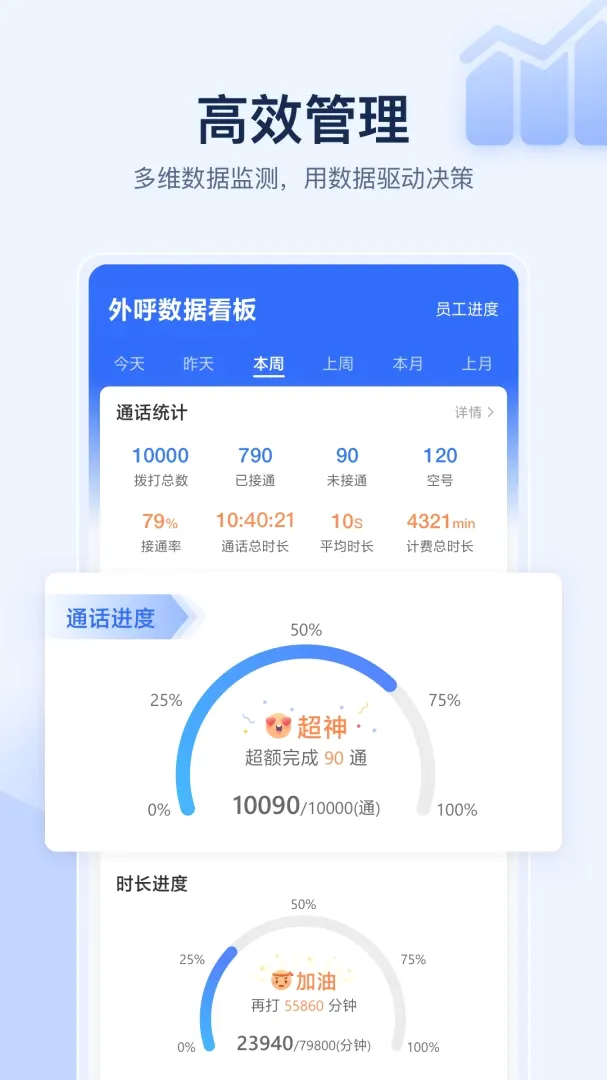 ȫʱ�����ƶ�Ӧ��ϵͳ�����ֻ���v1.2.11 ��׿��